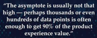 Data Value Asymptote 2