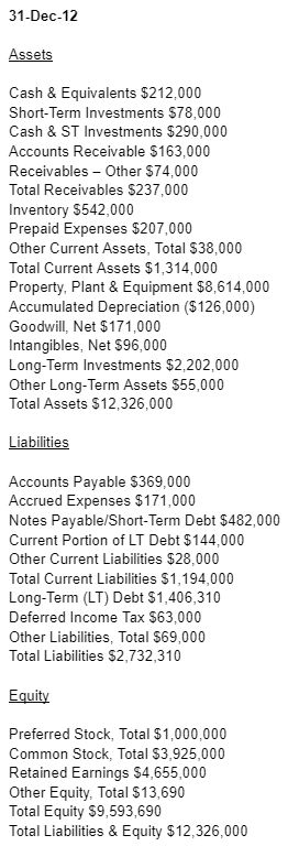 Balance Statement 2