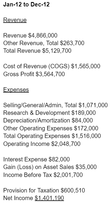 Income Statement 2